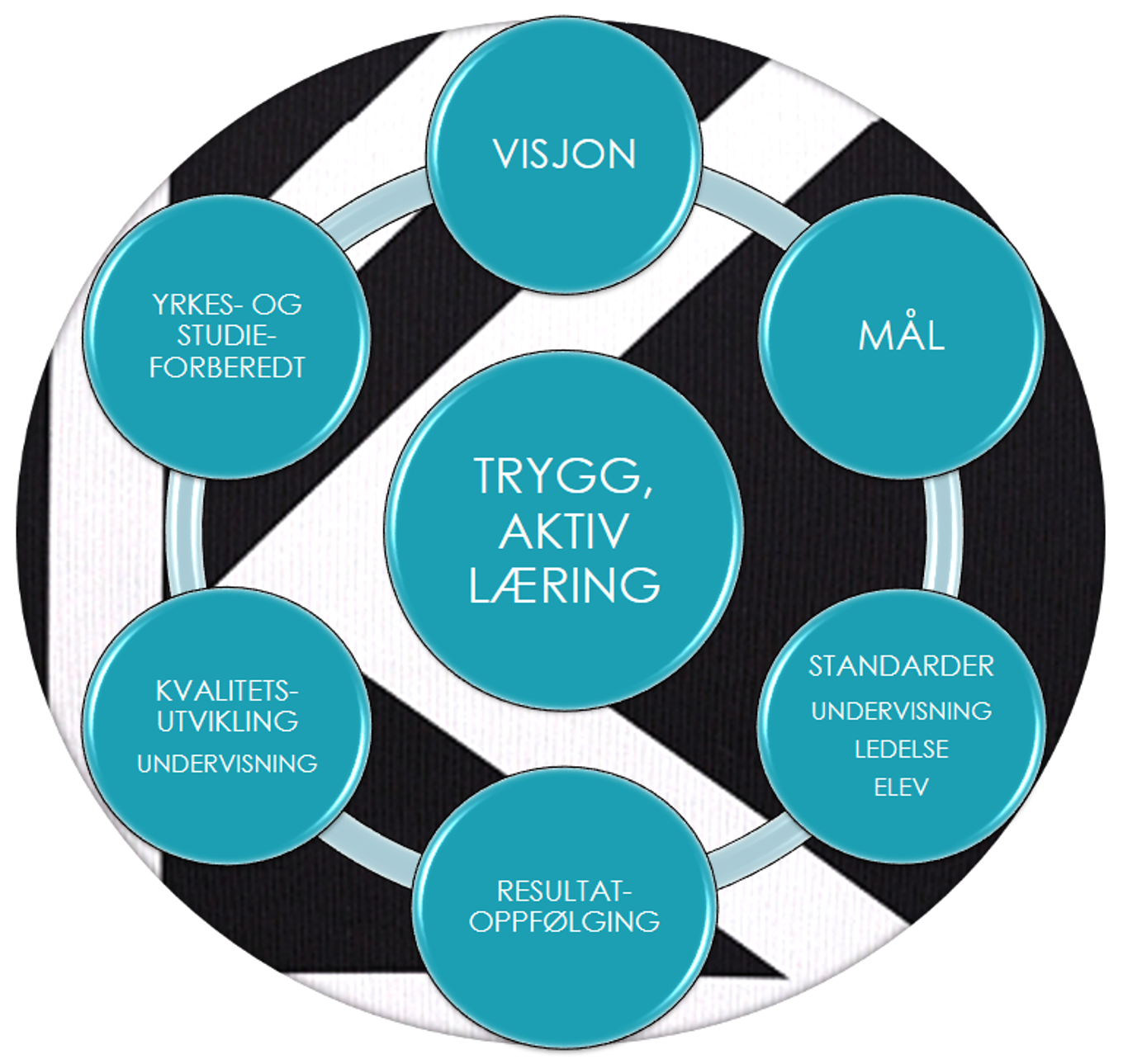 Logo - Pedagogisk plattform