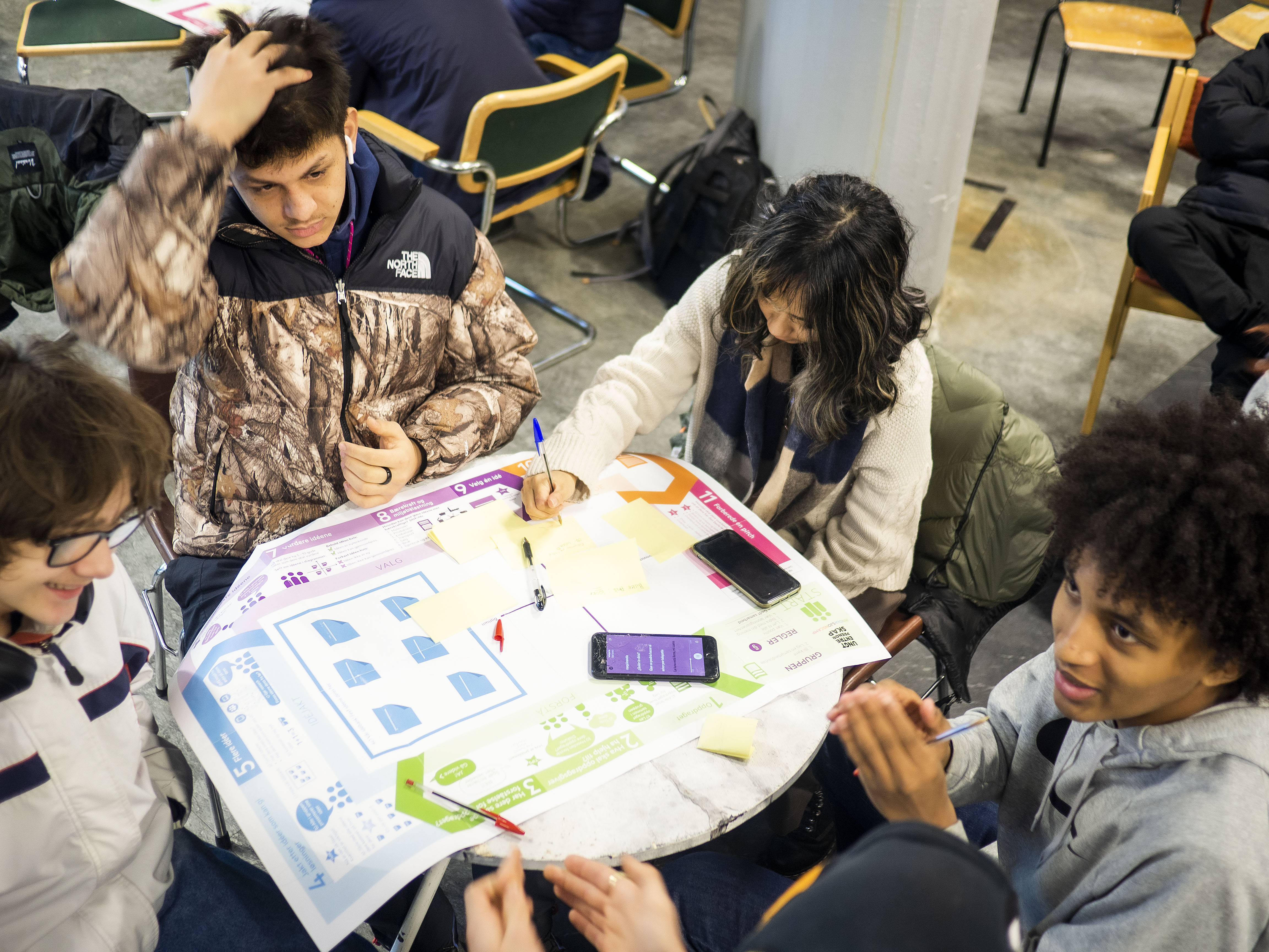 IM Vg1 på Innovasjonscamp med Nationaltheatret